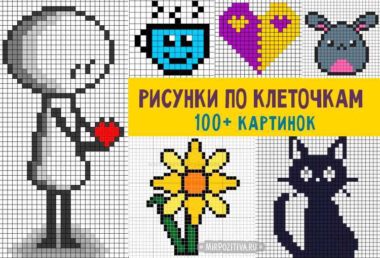 Приложения в Google Play – Как рисовать