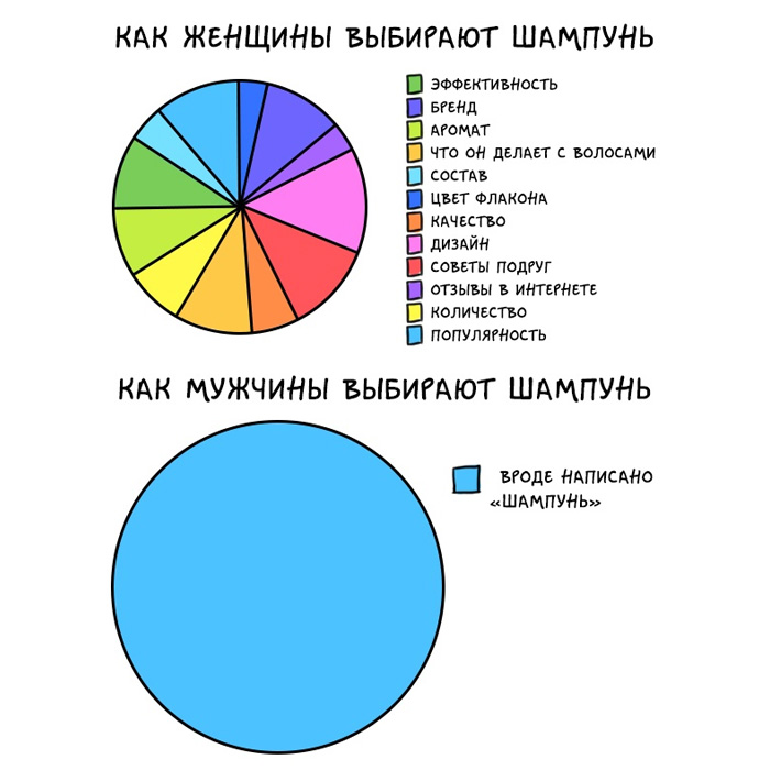 Команда счастливых людей. Мужчина и