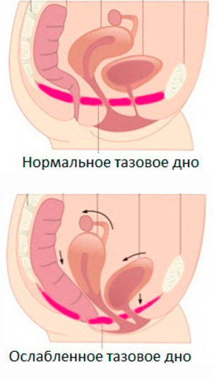 Гражданам | Министерство