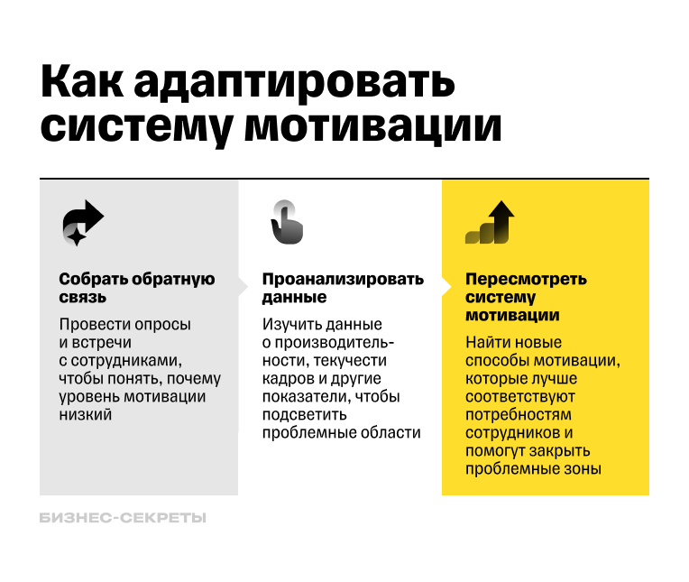 Зарплата и Ожидание: истории из жизни, советы, новости и юмор