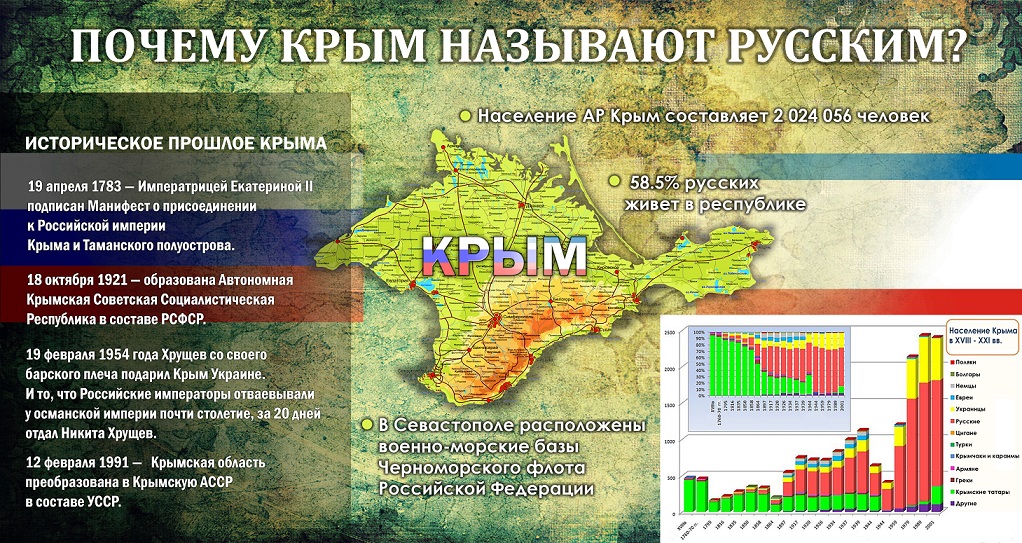 Крымские пейзажи, набор из 3 открыток • GrapeArt