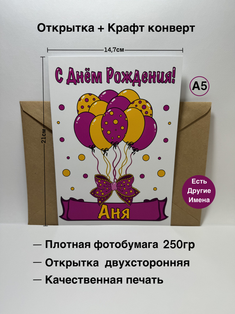 С днём рождения, Анюта!