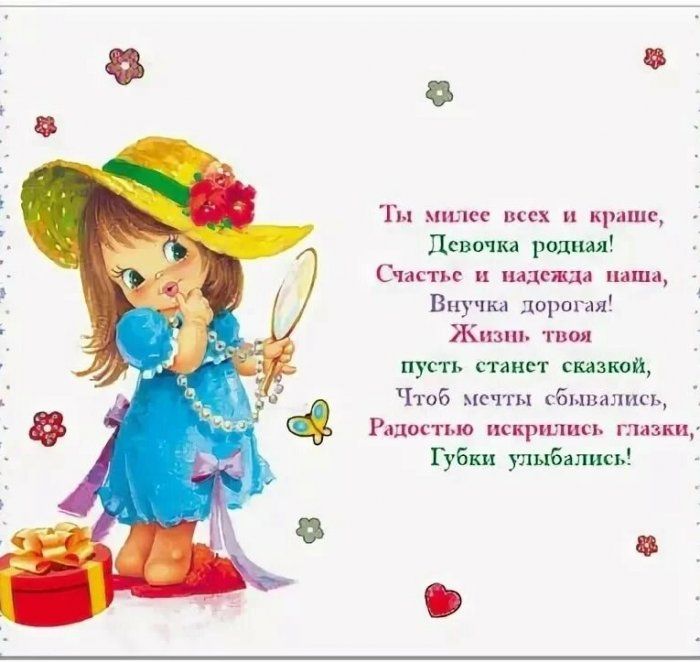 С Днём Рождения 💐 Поздравление с днём Рождения девочке 🎁 С