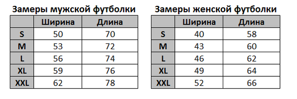 Футболки свадебные Самый лучший в мире муж / жена