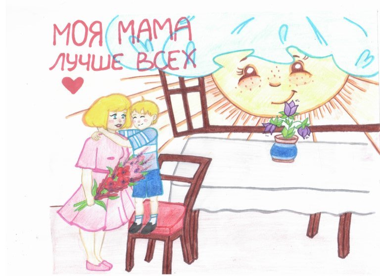 Рисунки для мамы на день рождения