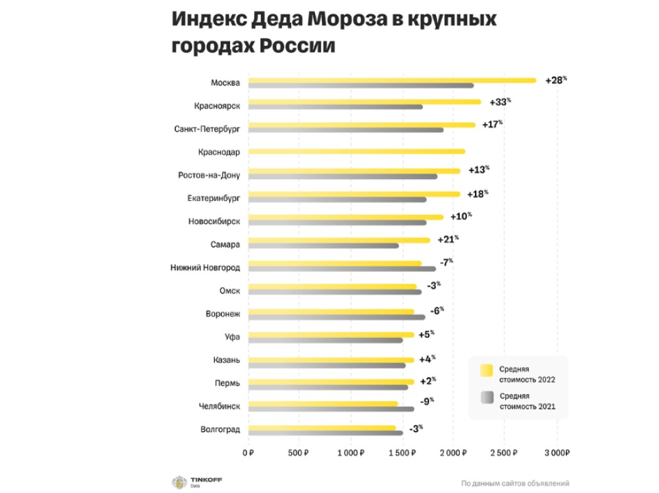 Официальный портал Забайкальского края | Забайкальцы могут