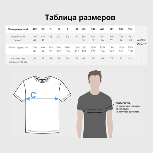 Иглы для валяния кошек, забавные иглы для кофейного дела