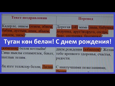 Татарские пожелания на каждый день 