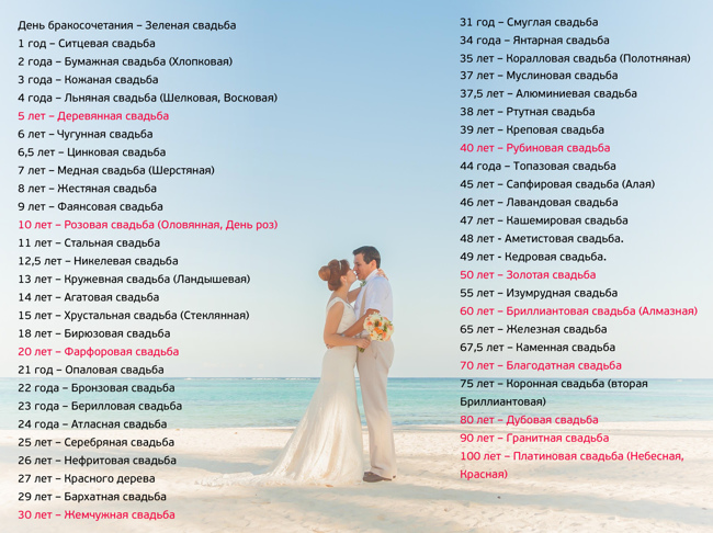 Аметистовая 💍 свадьба: сколько лет, что подарить? Годовщина