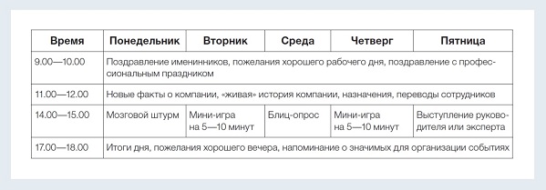 Благодарность коллегам при увольнении