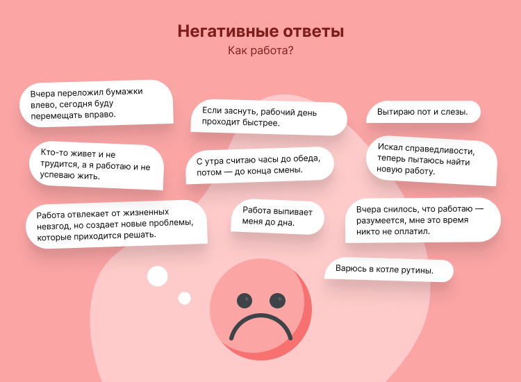 100 оригинальных и прикольных ответов на вопрос 