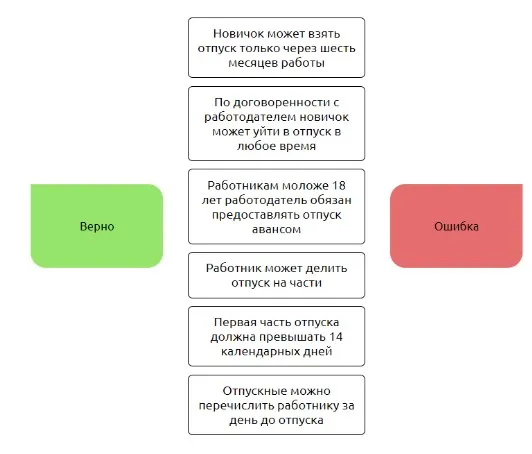 Красивые и смешные картинки про воскресенье