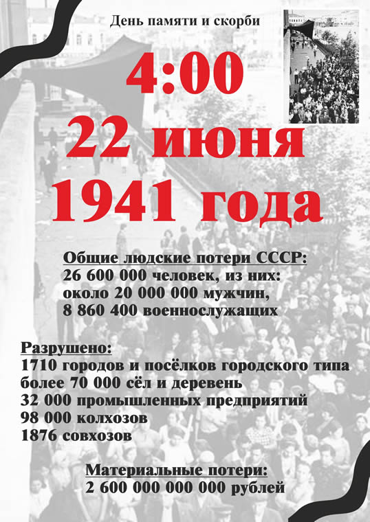 22 июня День памяти и скорби — 22 июня свеча памяти 2022