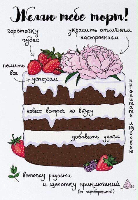 Открытки и картинки Оксане — с днем рождения, с днем имени/ангела