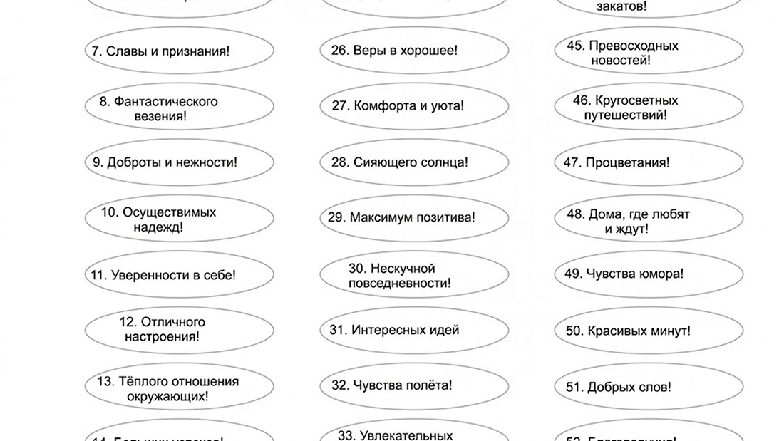 Короткие прикольные пожелания