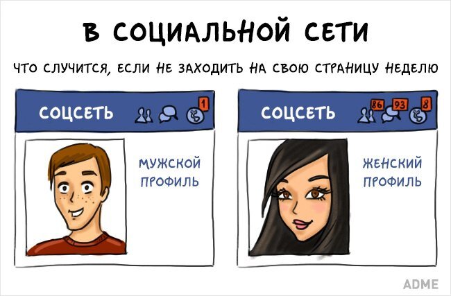 14 смешных отличий мужчины от женщины: sladkowa — LiveJournal