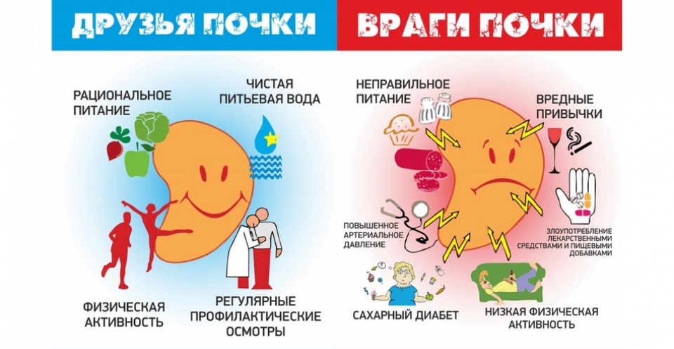 Этот день в истории: 14 марта. Интересные факты. От