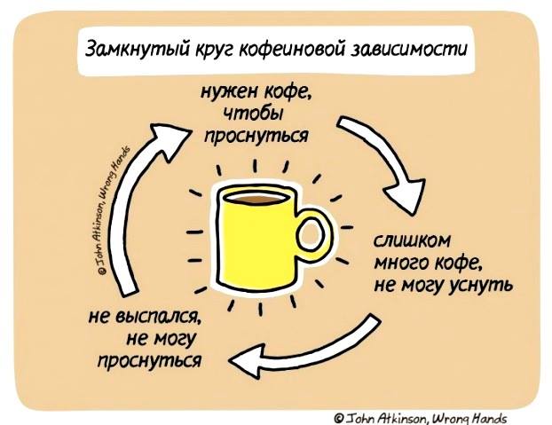 Форсаж 4 фильм, 2009, дата выхода трейлеры актеры отзывы