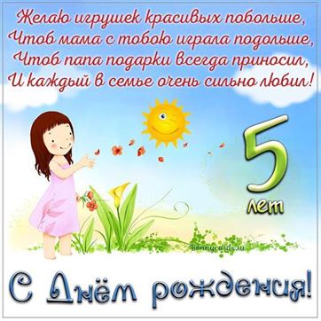 С днём рождения на 15 лет